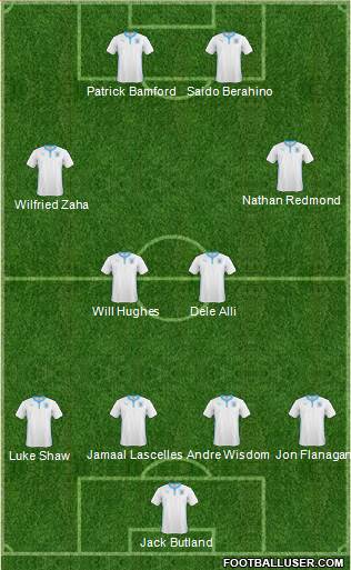 Coventry City Formation 2014