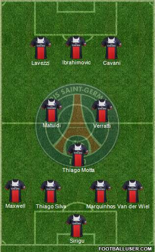 Paris Saint-Germain Formation 2014