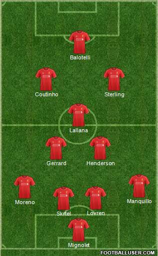 Liverpool Formation 2014