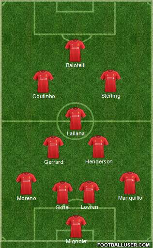 Liverpool Formation 2014