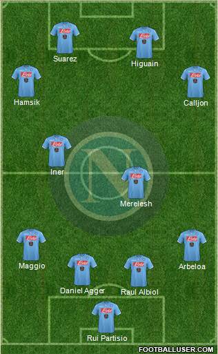 Napoli Formation 2014