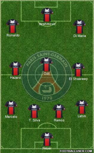 Paris Saint-Germain Formation 2014