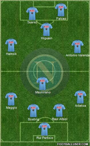 Napoli Formation 2014