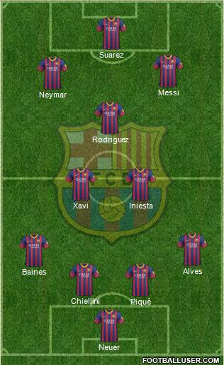 F.C. Barcelona Formation 2014