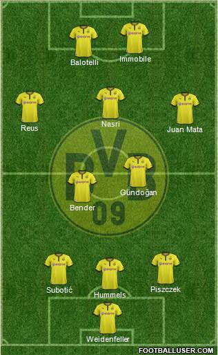 Borussia Dortmund Formation 2014
