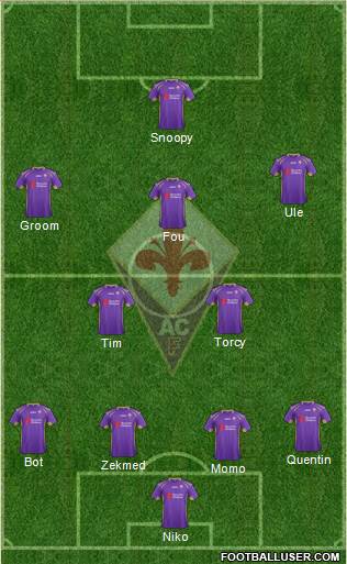Fiorentina Formation 2014