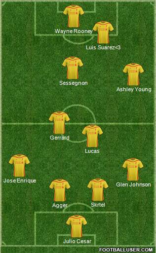 Liverpool Formation 2014
