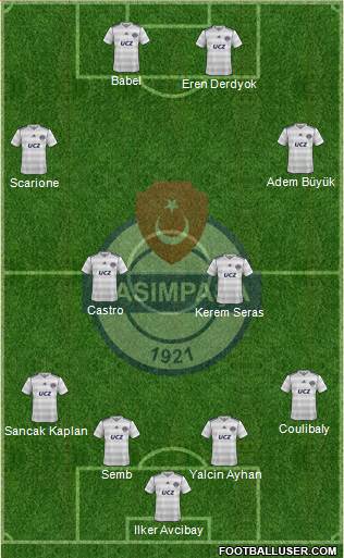 Kasimpasa Formation 2014