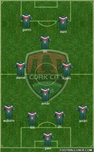 Cork City Formation 2014