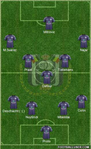 RSC Anderlecht Formation 2014