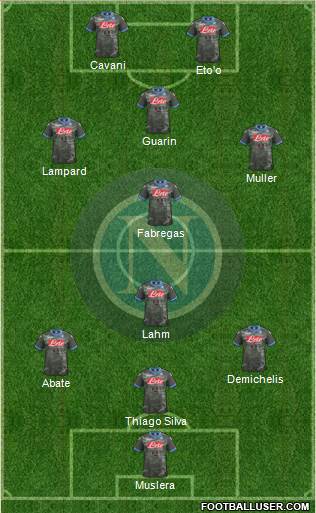Napoli Formation 2014