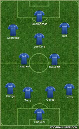 Chelsea Formation 2014