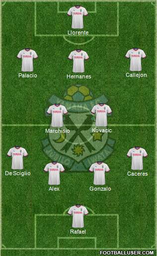 Jubilo Iwata Formation 2014