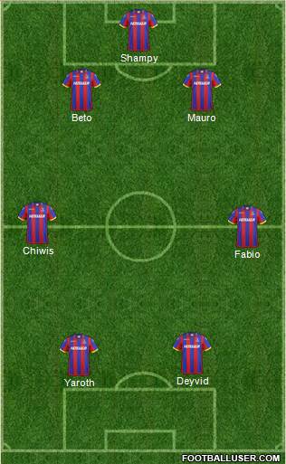 Crystal Palace Formation 2014