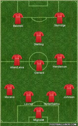 Liverpool Formation 2014