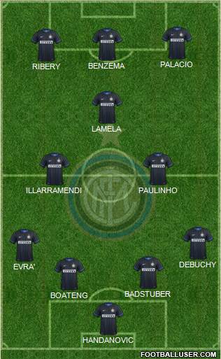 F.C. Internazionale Formation 2014