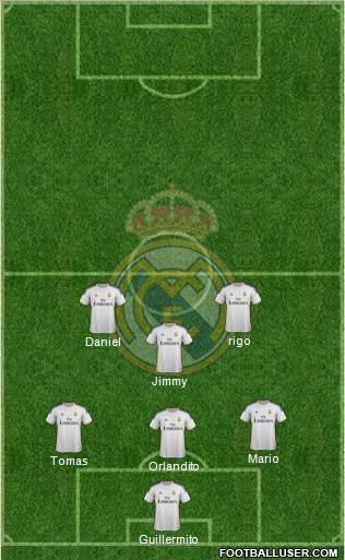 Real Madrid C.F. Formation 2014