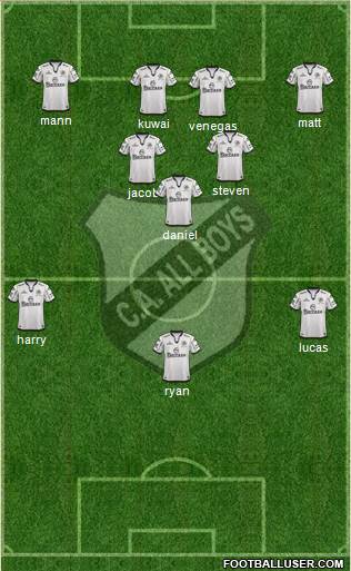 All Boys Formation 2014