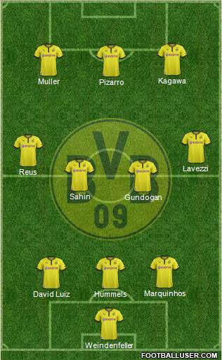 Borussia Dortmund Formation 2014