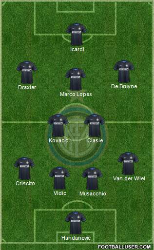 F.C. Internazionale Formation 2014