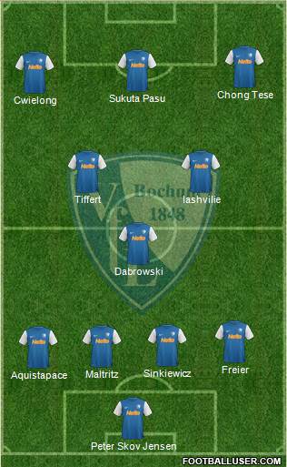 VfL Bochum football formation