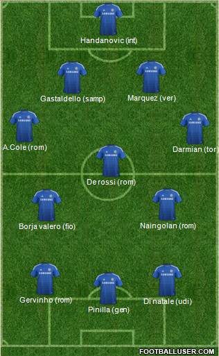 Chelsea Formation 2014