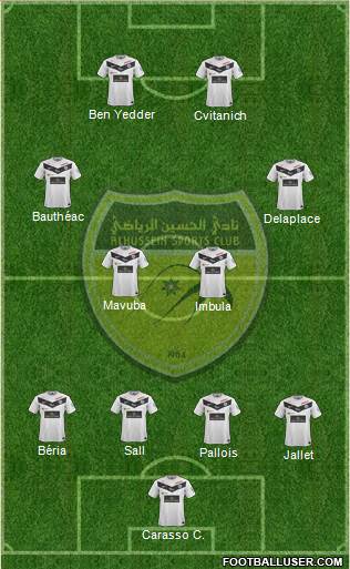 Al-Hussein Formation 2014
