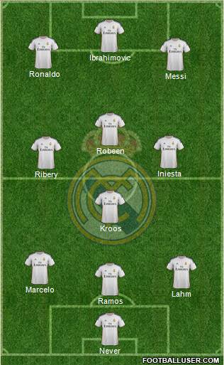 Real Madrid C.F. Formation 2014