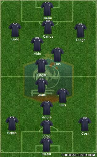 France Formation 2014