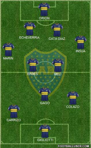Boca Juniors Formation 2014