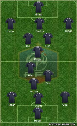 France Formation 2014