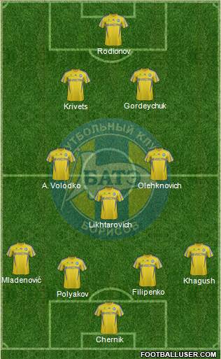 BATE Borisov Formation 2014