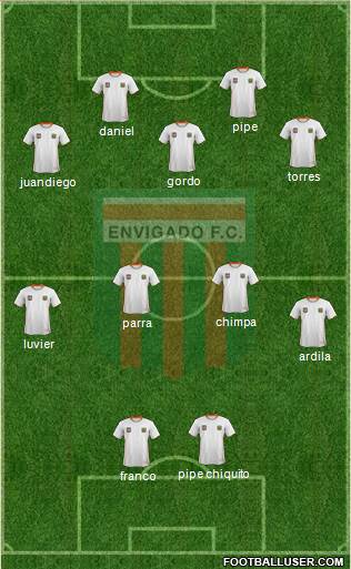 CD Envigado FC Formation 2014