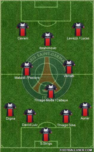 Paris Saint-Germain Formation 2014
