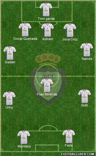 Real Jaén C.F. Formation 2014