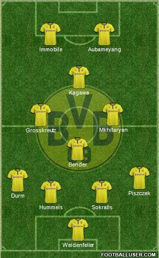 Borussia Dortmund Formation 2014