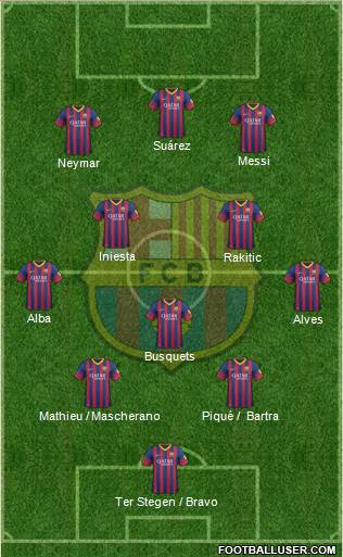 F.C. Barcelona Formation 2014