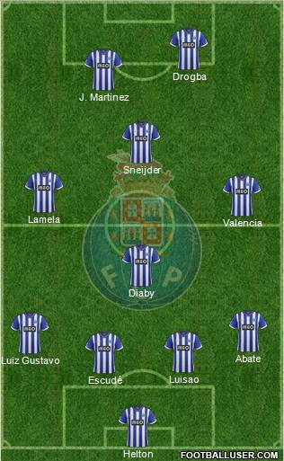 Futebol Clube do Porto - SAD Formation 2014