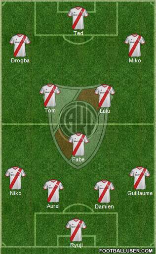 River Plate Formation 2014