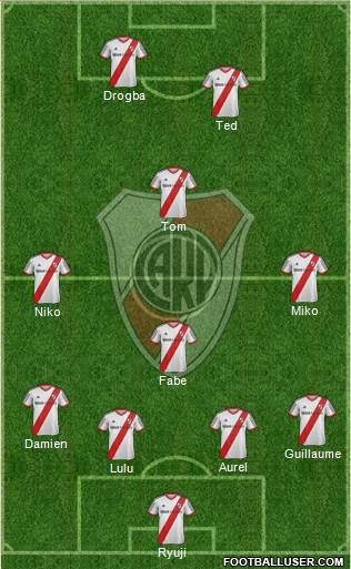 River Plate Formation 2014