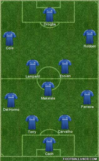 Chelsea Formation 2014