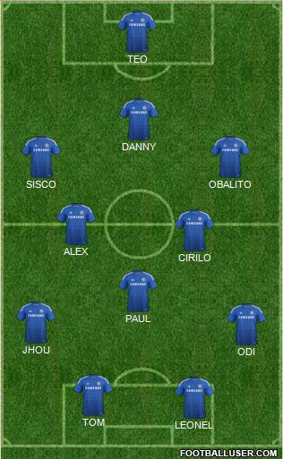 Chelsea Formation 2014