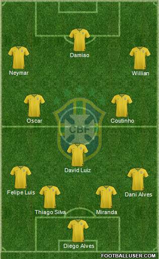 Brazil Formation 2014