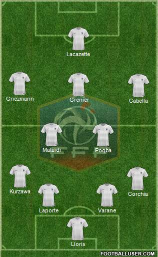 France Formation 2014