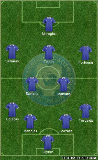 Greece Formation 2014