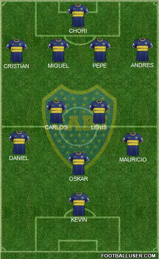 Boca Juniors Formation 2014