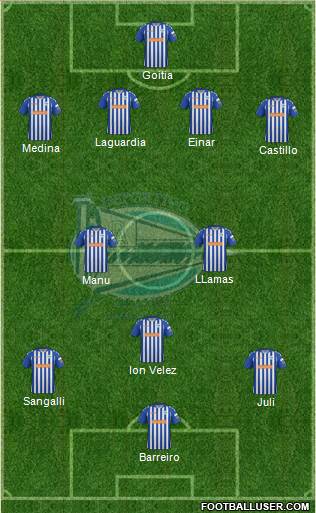 D. Alavés S.A.D. Formation 2014
