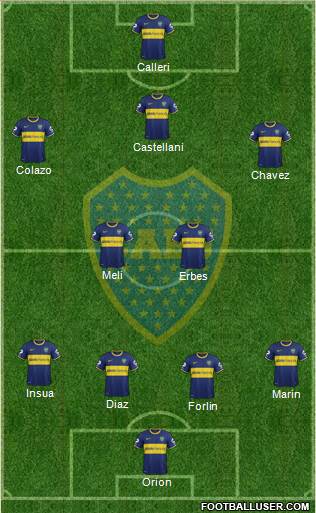 Boca Juniors Formation 2014