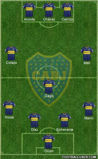 Boca Juniors Formation 2014
