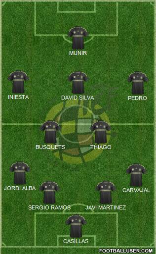 Spain Formation 2014